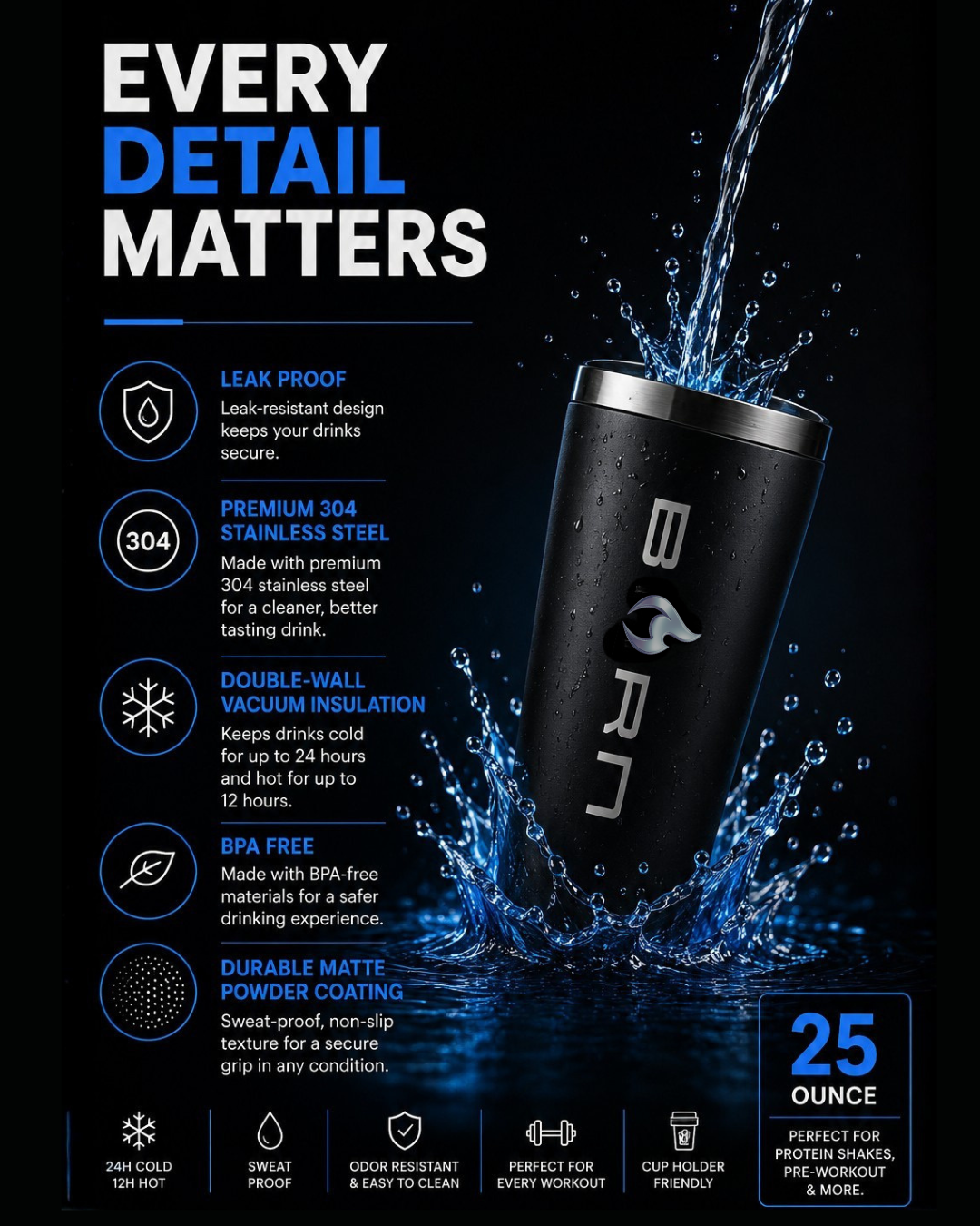 BURN Stainless Steel Shaker Bottle – 750ml